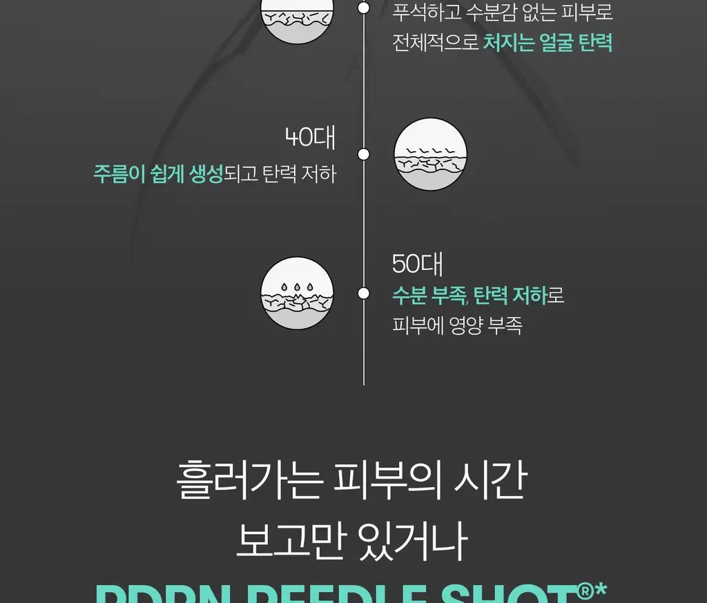 [아이크림/눈가탄력] VT 피디알엔 리들샷 아이 리프터 15ml 상세페이지 12